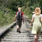 Travel around the world with kids